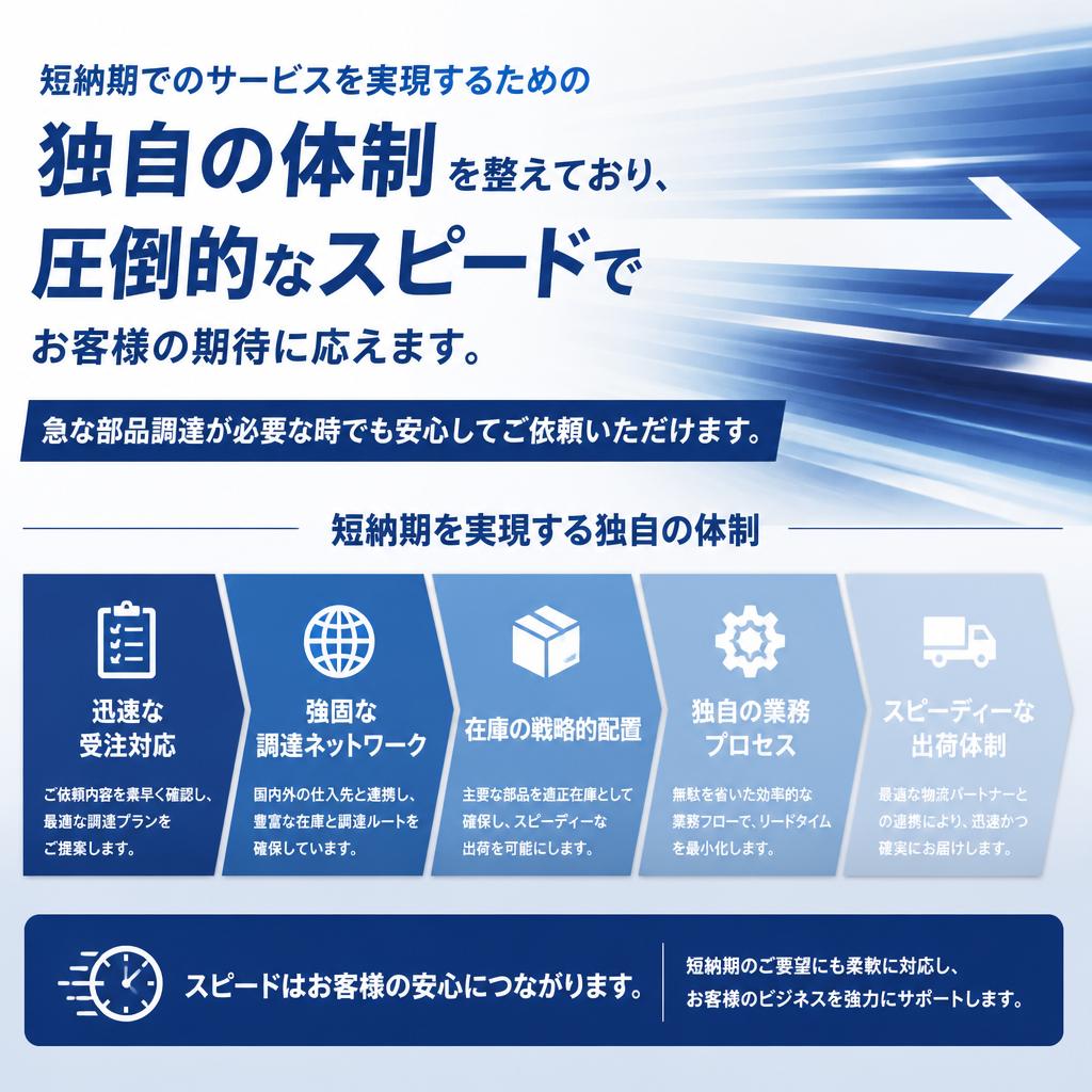 3. 短納期でのクイックターン