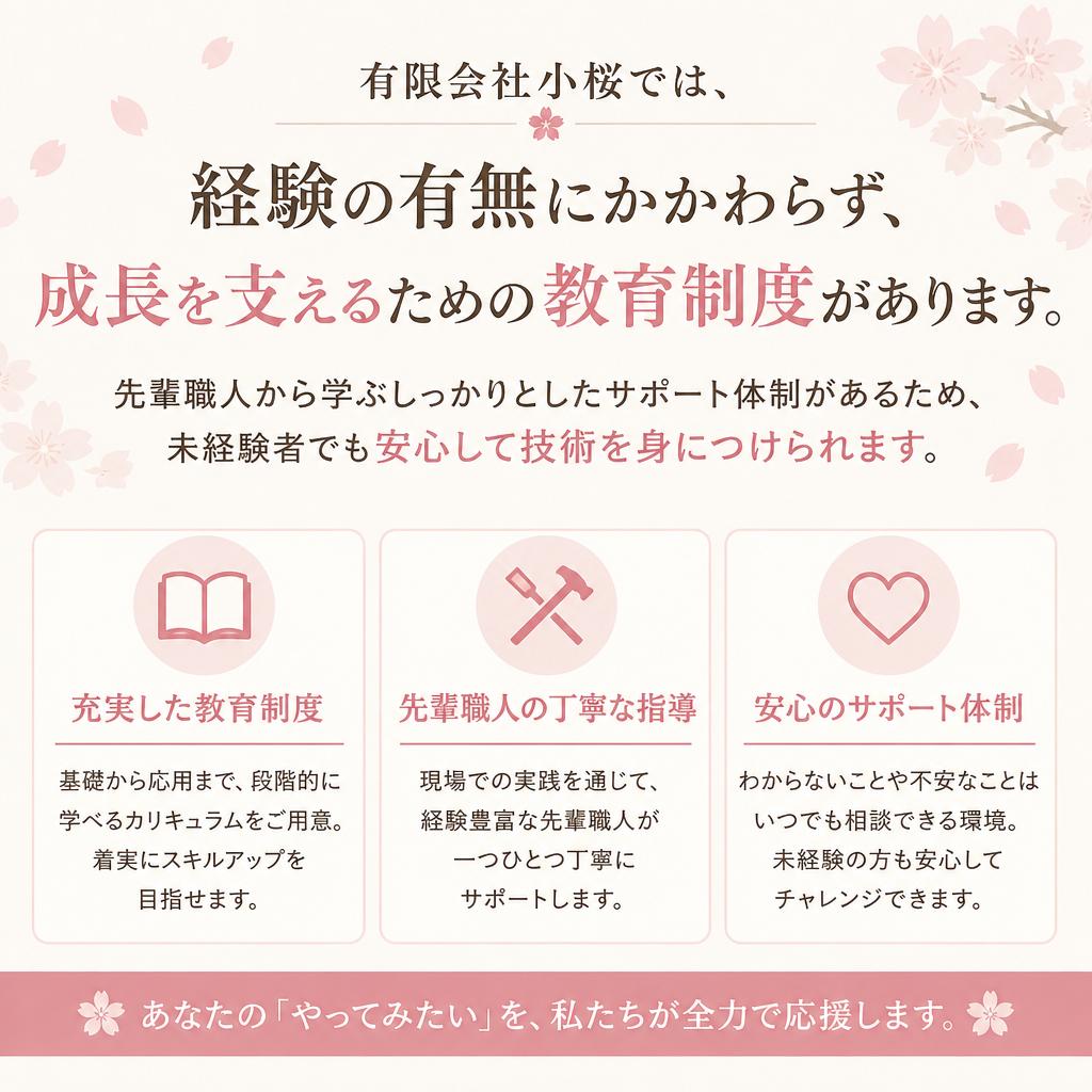 成長する環境