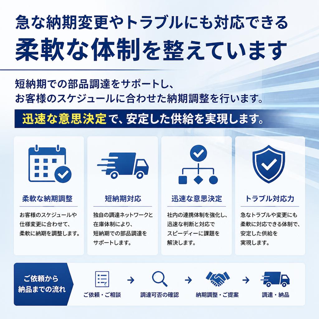 短納期での加工を実現